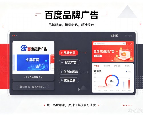 北碚区百度品牌广告